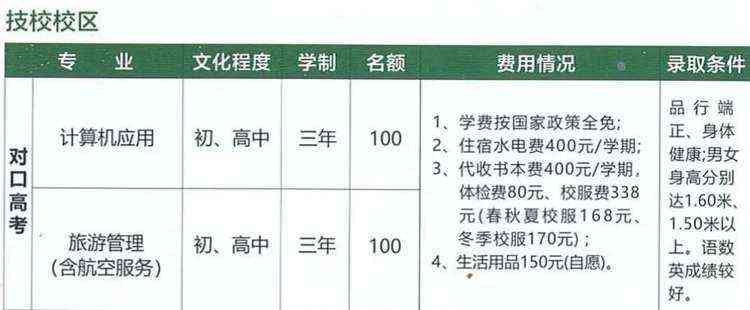 黄山市技工学校2022招生计划