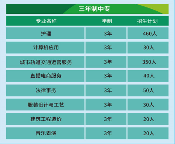 2023招生计划.jpg