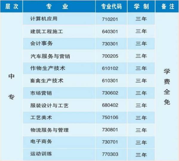 2023招生计划.jpg