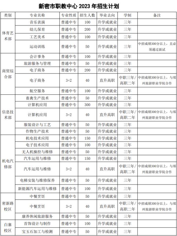 2023招生计划.jpg