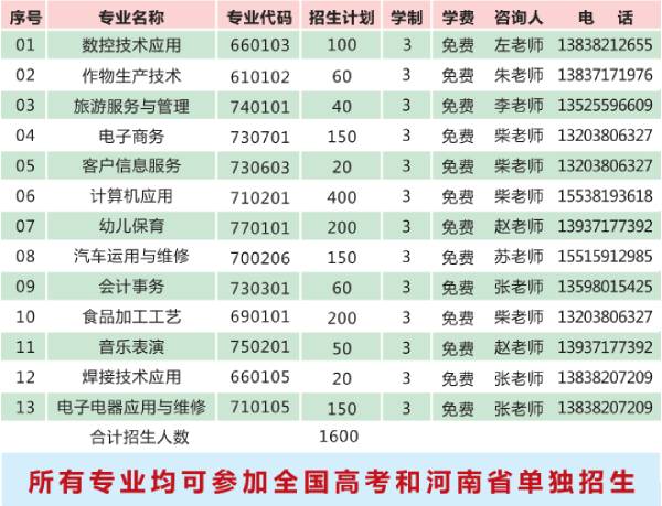 2023招生计划.jpg