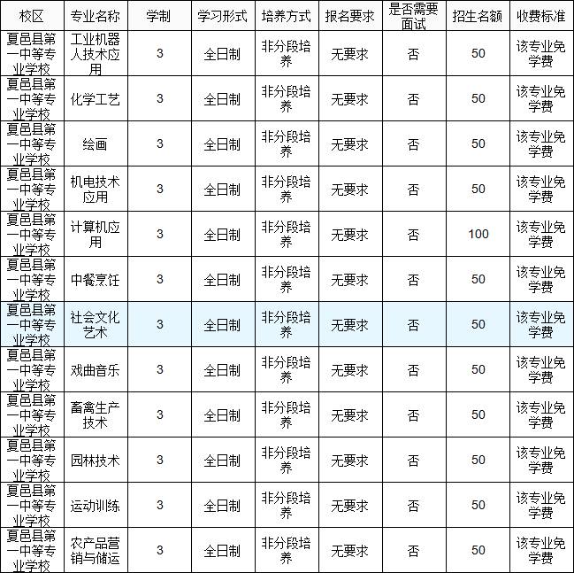 夏邑县第一中等专业学校 (1).jpg