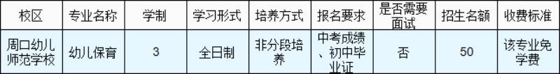 周口幼儿师范学校 (1).jpg