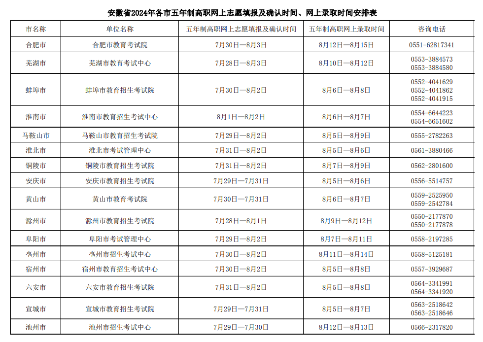 QQ_1722411419945.png