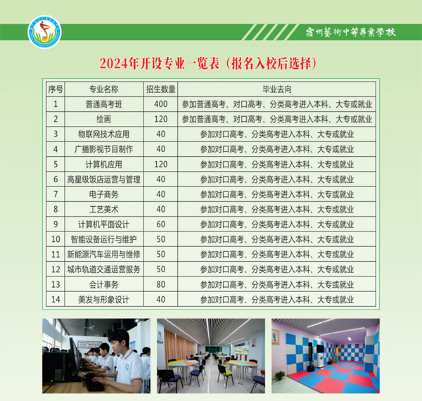 招生专业.png
